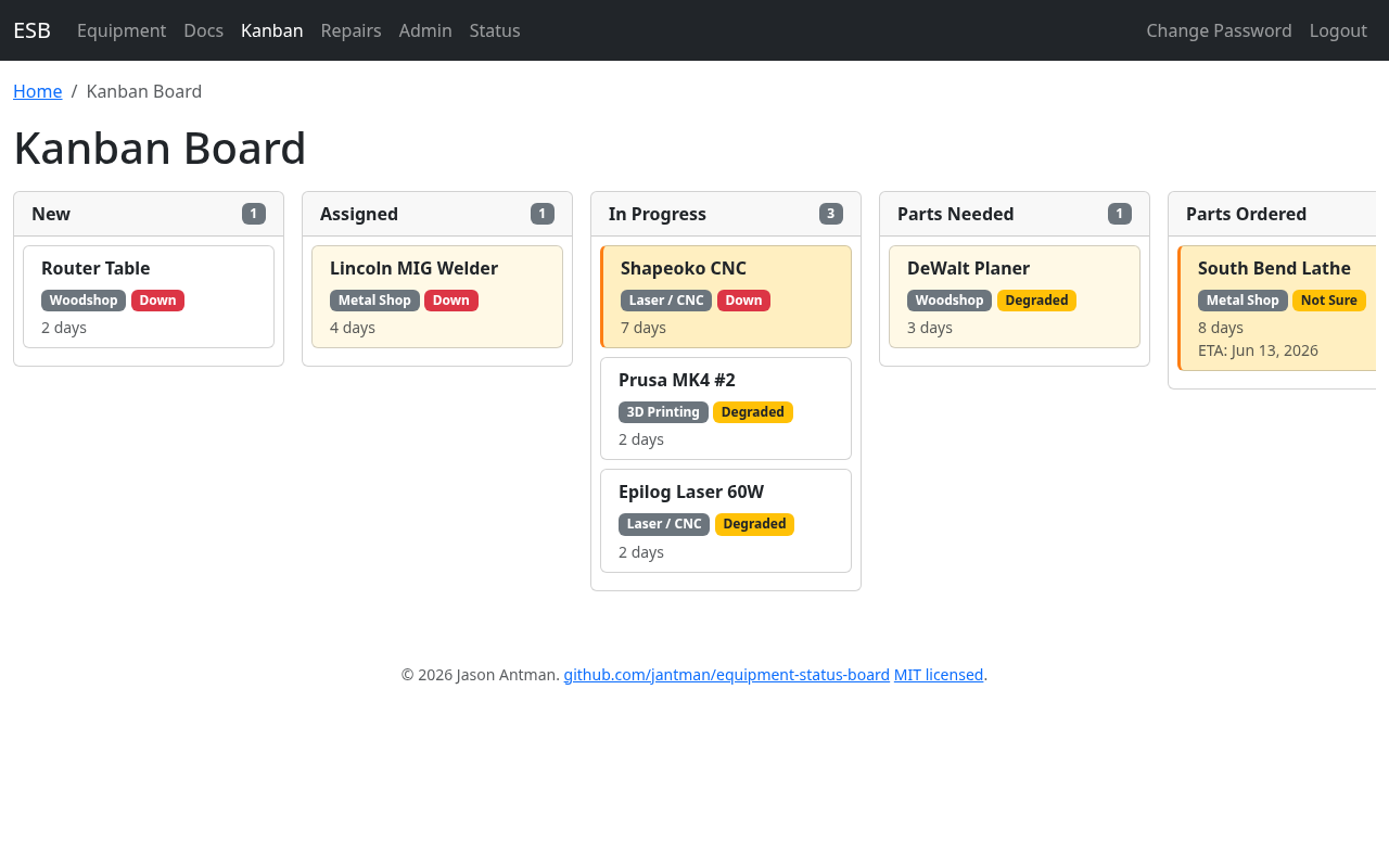 Kanban Board