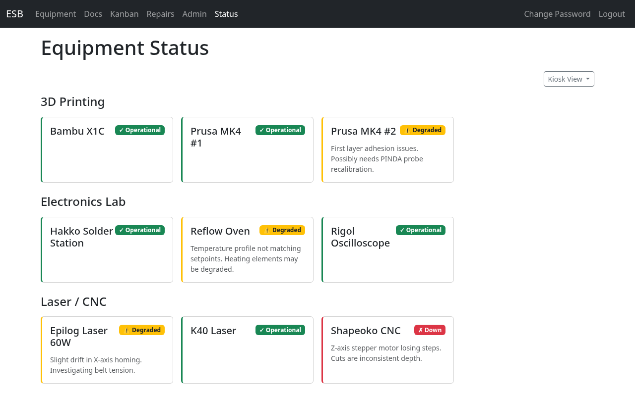 Status Dashboard